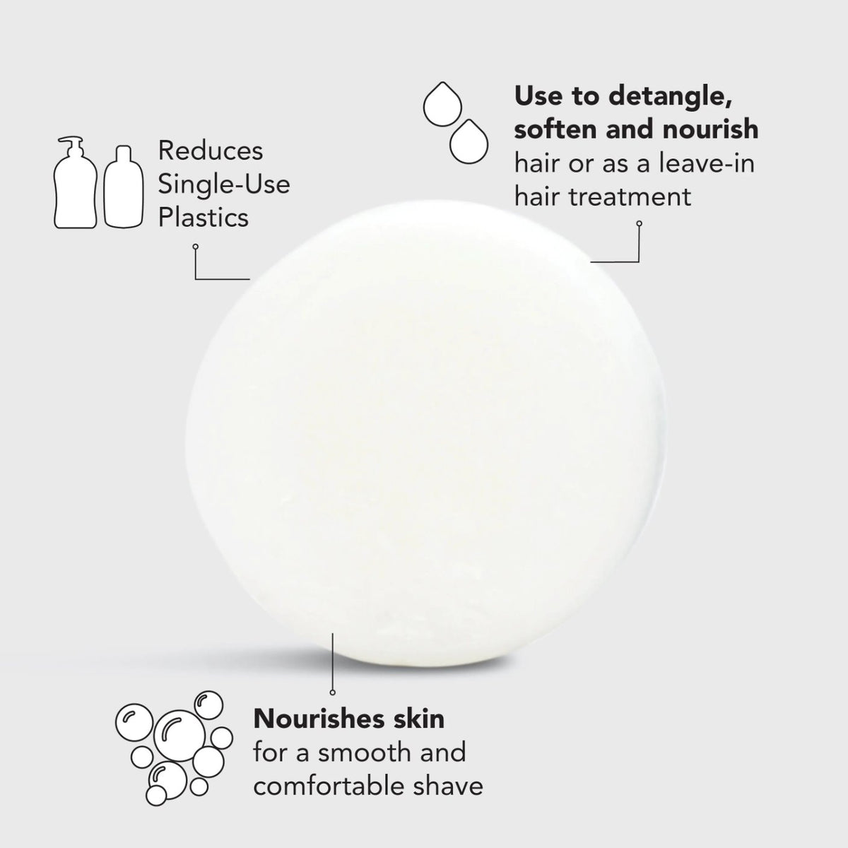 Kitsch Ultra Sensitive Solid Conditioner & Shave Bar Bristol